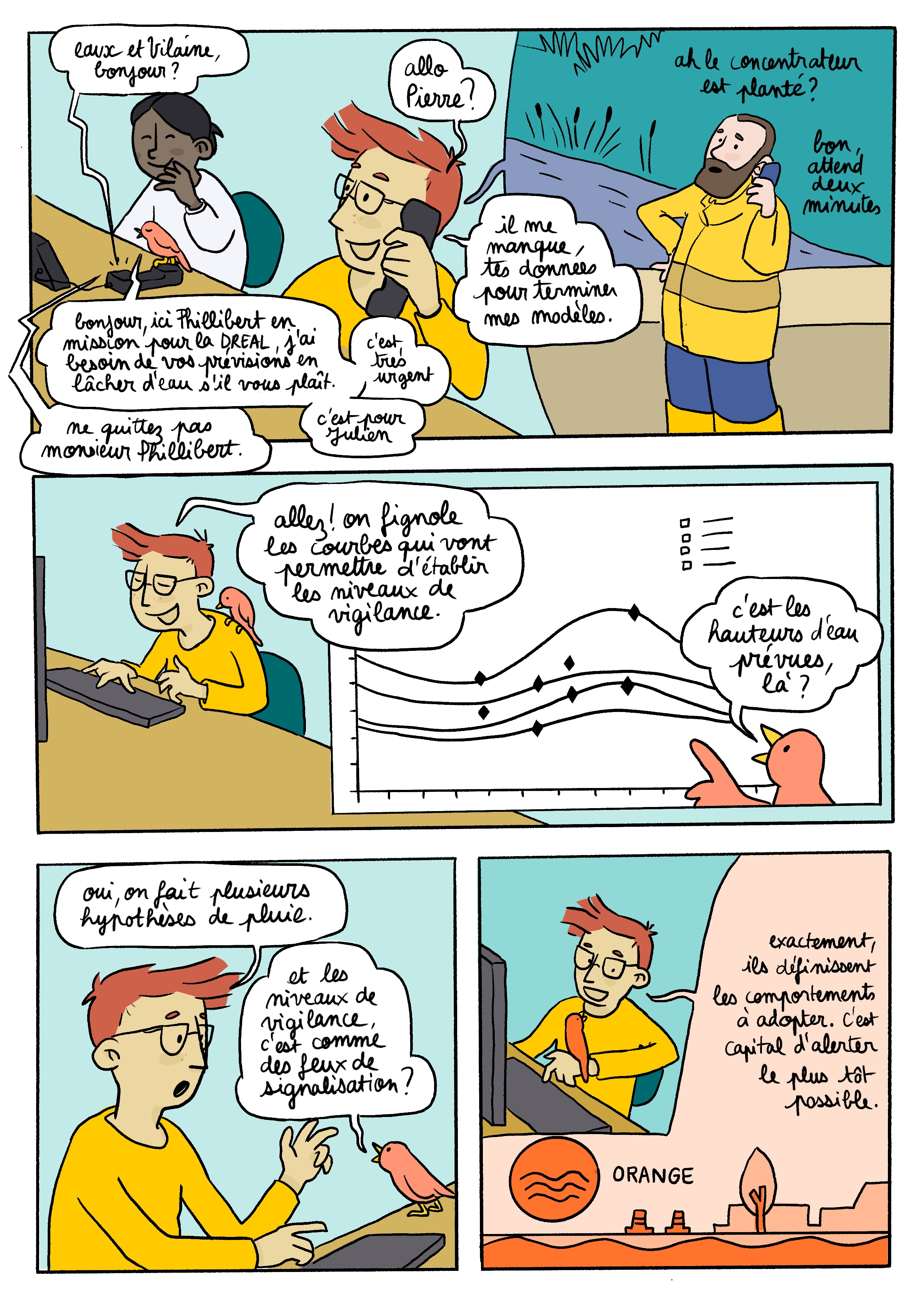 Case 11. Le téléphone : Eaux et Vilaine, bonjour ? Phillibert, debout sur le combiné : bonjour, ici Phillibert en mission pour la DREAL, j'ai besoin de vos prévisions en lâcher d'eau s'il vous plaît. C'est très urgent. C'est pour Julien. Safia pouffe de rire. Le téléphone : ne quittez pas monsieur Phillibert. De son côté, Julien est aussi au téléphone : allo Pierre ? Il me manque, tes données pour terminer mes modèles. Pierre : ah, le concentrateur est planté ? Bon, attend deux minutes. Case 12. Julien, sur son clavier : allez ! on fignole les courbes qui vont permettre d'établir les niveaux de vigilance. Phillibert, pointant un graphique en courbes : c'est les hauteurs d'eau prévues, ça ? Case 13. Julien : oui, on fait plusieurs hypothèses de pluie? Phillibert : et les niveaux de vigilance, c'est comme des feux de signalisation ? Case 14. Julien : exactement, ils définissent les comportements à adopter. C'est capital d'alerter le plus tôt possible.